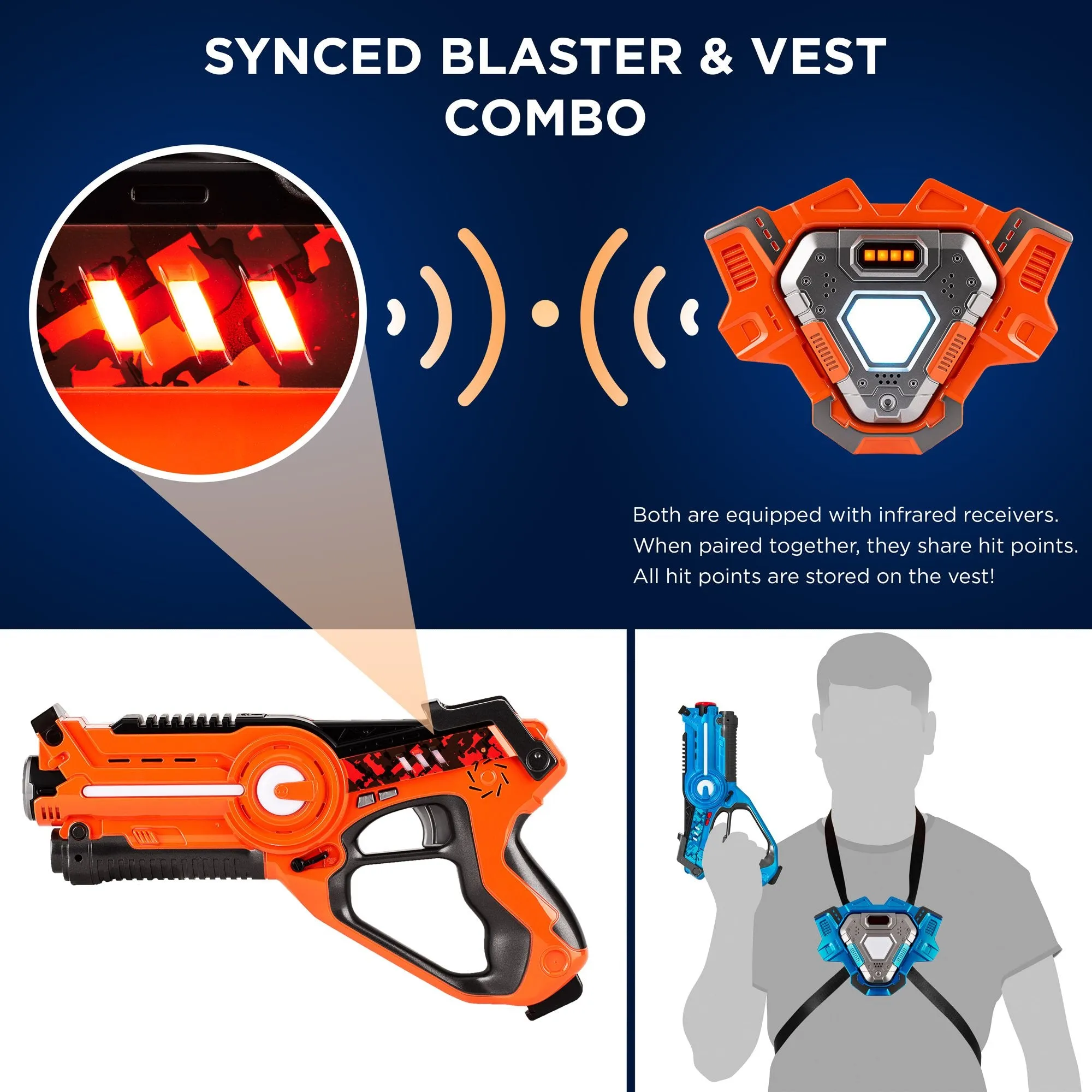 Set of 4 Infrared Laser Tag Blasters and Vests for Kids & Adults